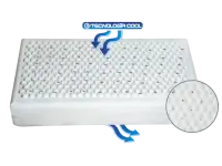 Microperlada Ventilada