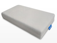 thermosense-68.webp
